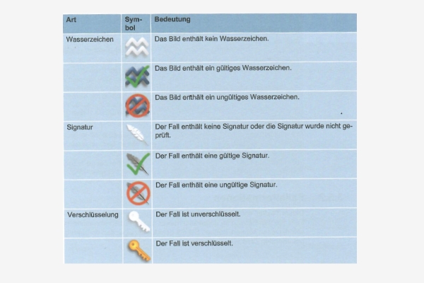 Auszug Gebrauchsanweisung Poliscan FM1